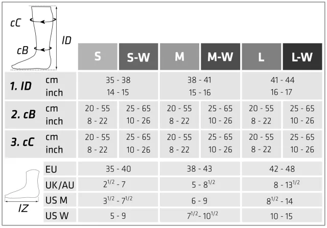Sizing Table 5.png Sizing Table 5.png